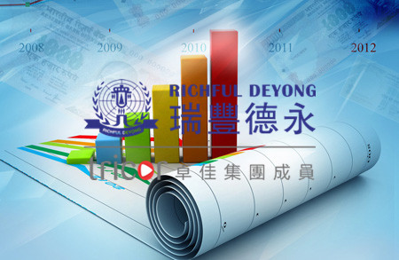 注冊新加坡公司需做哪些準(zhǔn)備