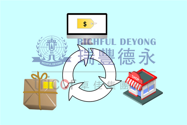 哪些產品需要WEEE認證