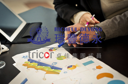 塞浦路斯快速商業(yè)激活機(jī)制(FTBA)