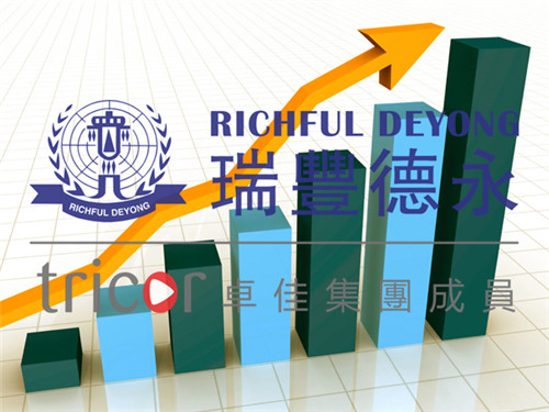外資投資優(yōu)惠政策